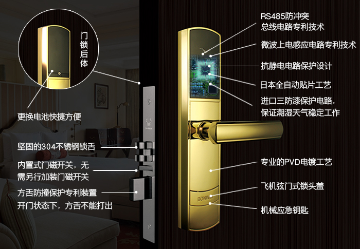 学生公寓有线联网门锁